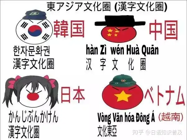 日本为何至今还坚持使用汉字？ - 知乎