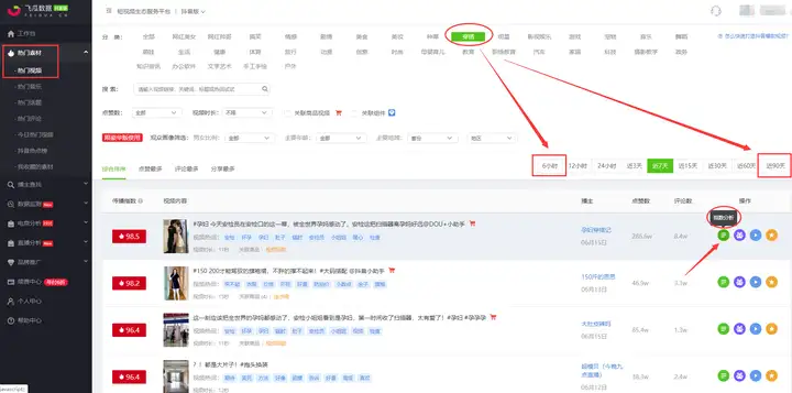 抖音视频什么时候发布最好？如何选择抖音发作品的黄金时间？