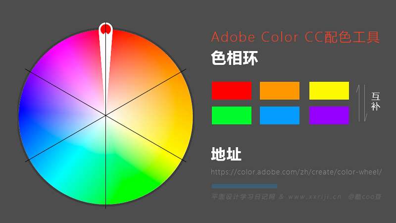 学习平面设计颜色搭配 你一定要懂的色彩理论基础 知乎