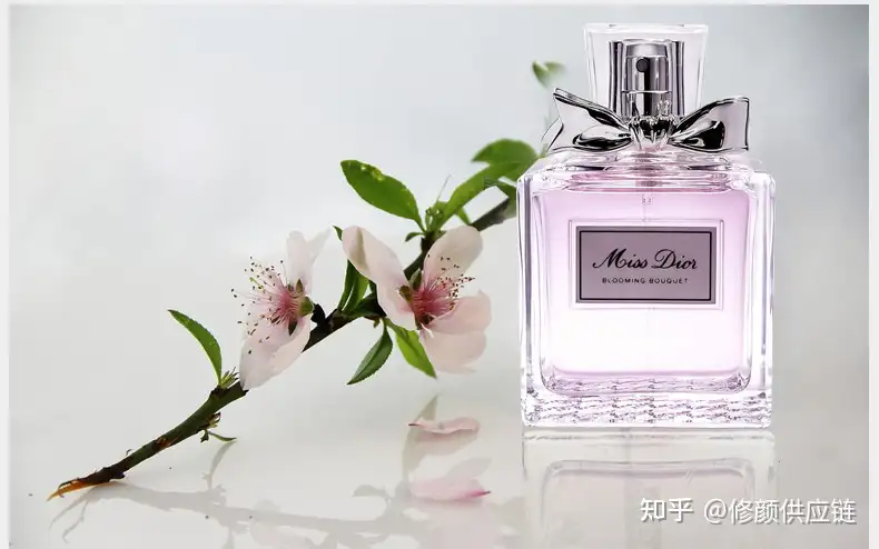这几款适合夏天的香水 你种草了吗 知乎