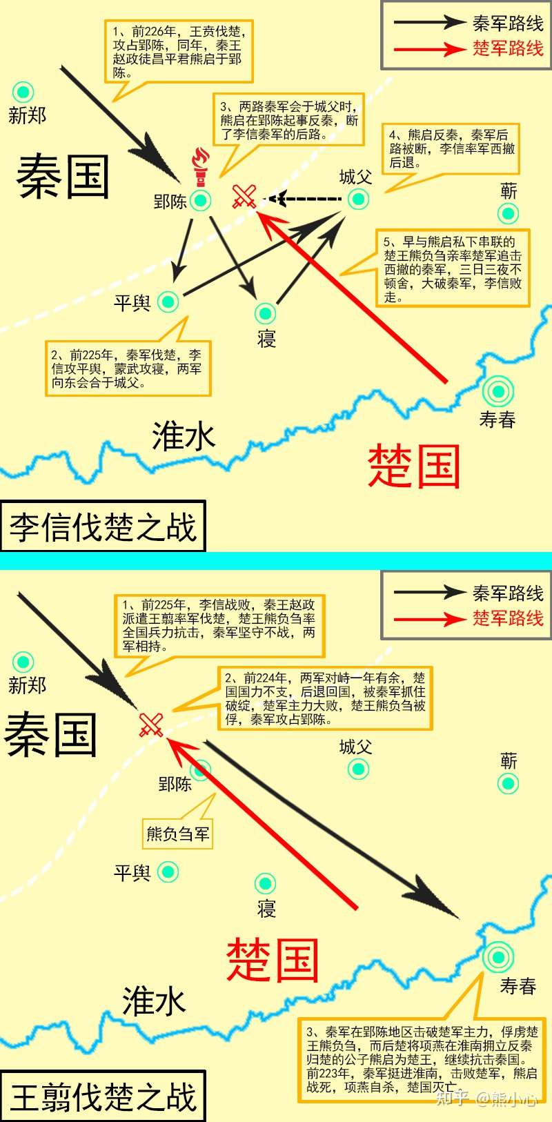 李信伐楚下的阴谋 因政治而导致的军事失败 知乎