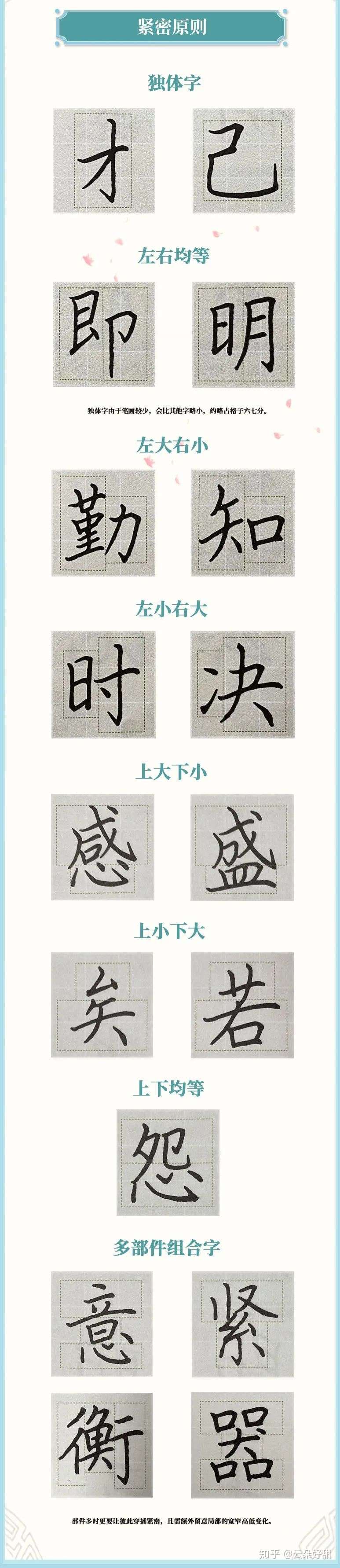 修身书道 掌握好字体结构几大原则 想要写好字并不难 知乎