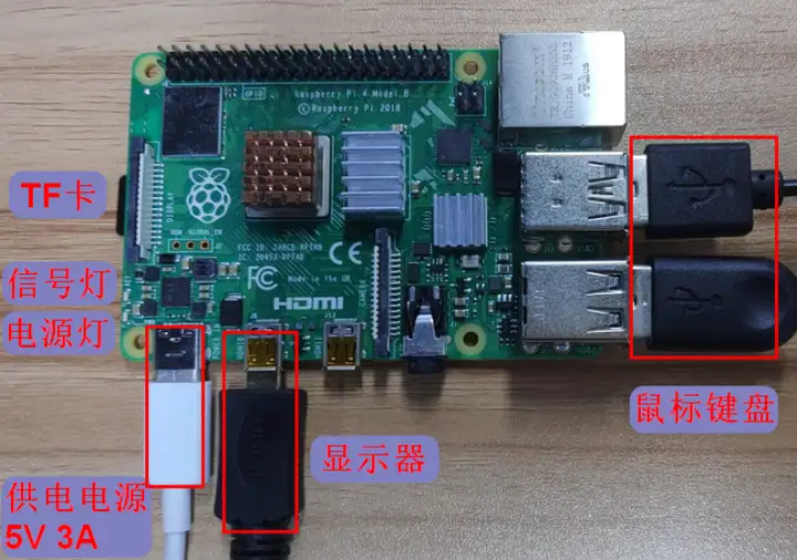 【树莓派基础系列教程】1、配置和初始化树莓派4 【树莓派基础系列教程】1、配置和初始化树莓派