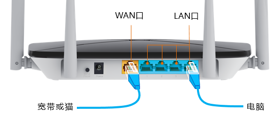 tplogin路由器设置（TP-LINK手机登录入口）