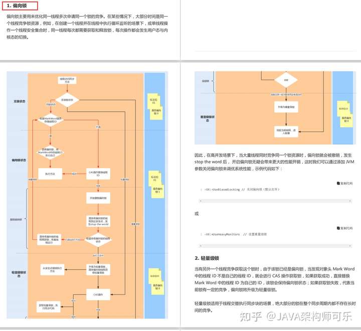 深扒!Java性能调优手册:编程+多线程+JVM+设计模式+数据库+实战 - 脉脉