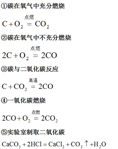 期末必背 | 九年級上冊化學方程式總結 - 知乎