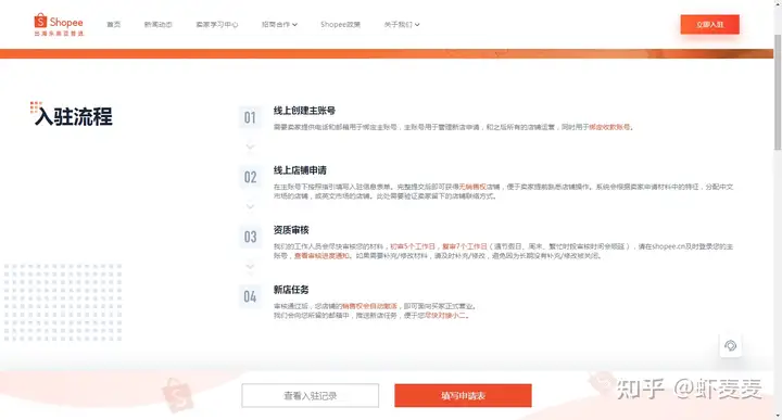 2021新一代Shopee展店进驻-实名制证书讲义（上）
