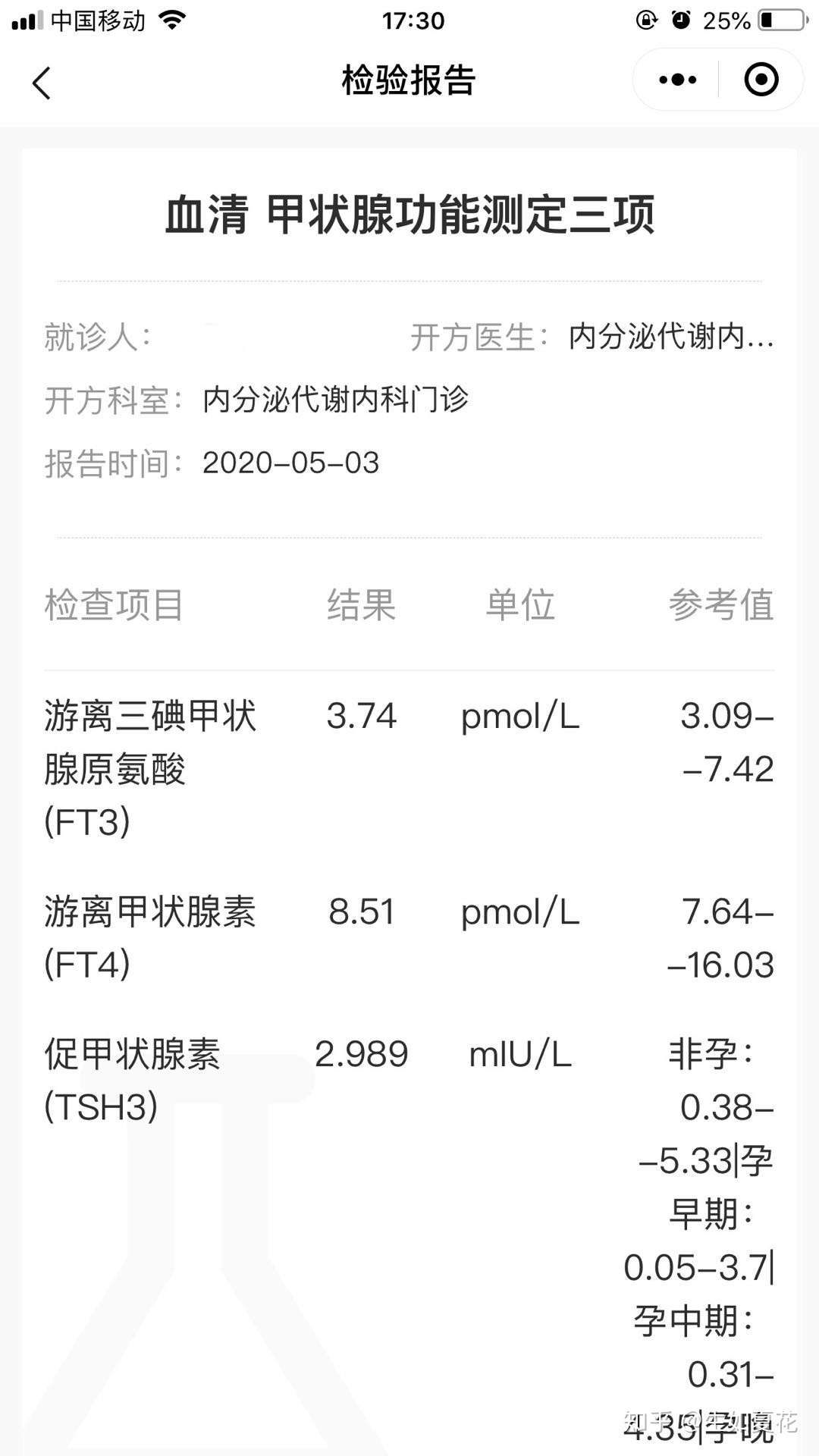 1年零3个月 甲亢指标终于正常了 知乎