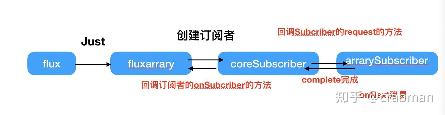 notion image