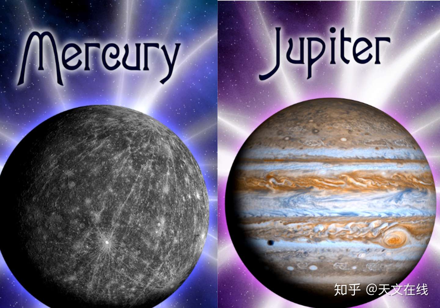 木星和水星 天壤之别的两个行星 它们之间的差异在哪 知乎