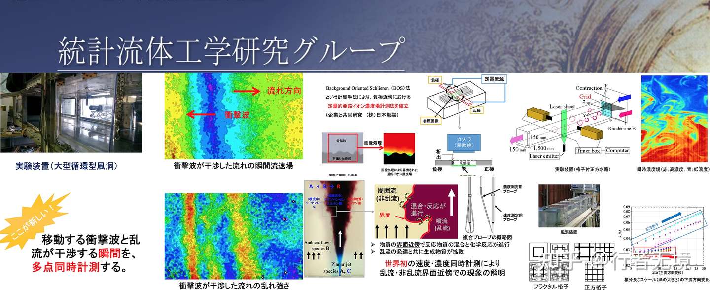 最全日本理工类专业及实验室详解 机械工学篇 名古屋大学 知乎