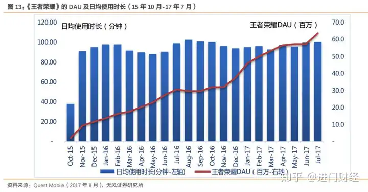 想把氪掉的金赚回来吗？中国游戏股专题报告！（大话手游变色宝宝怎么抓视频）大话西游私服