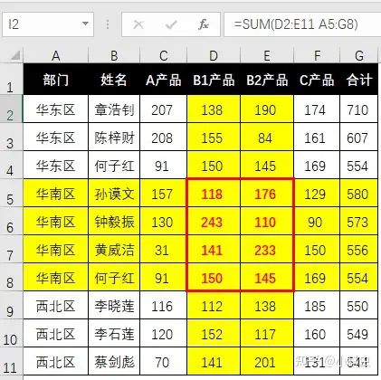 Excel教程：Sum函数的三个神技，拉开你与同事的水平差距！ - 知乎