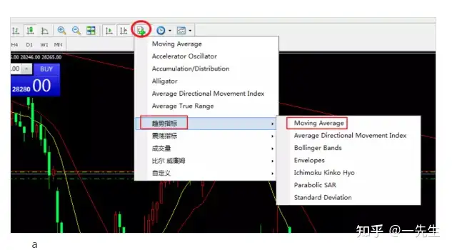 双均线策略分享