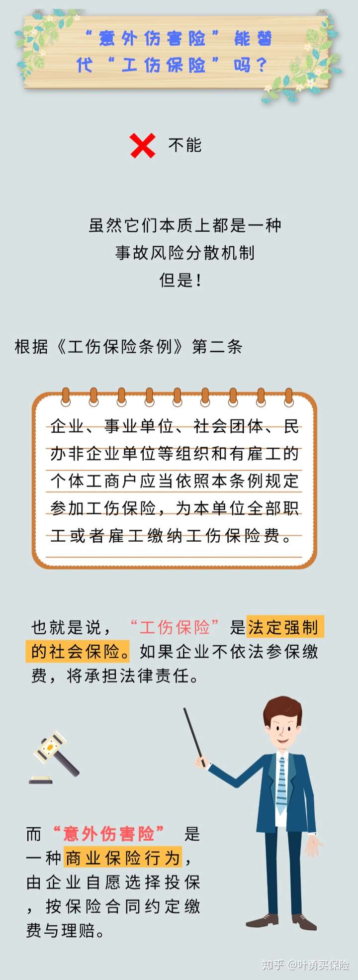 工伤保险与意外保险的区别 工伤保险与意外保险的区别