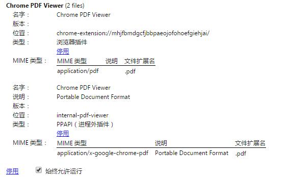 Chrome打开网上的PDF文件时,只是加载,却无