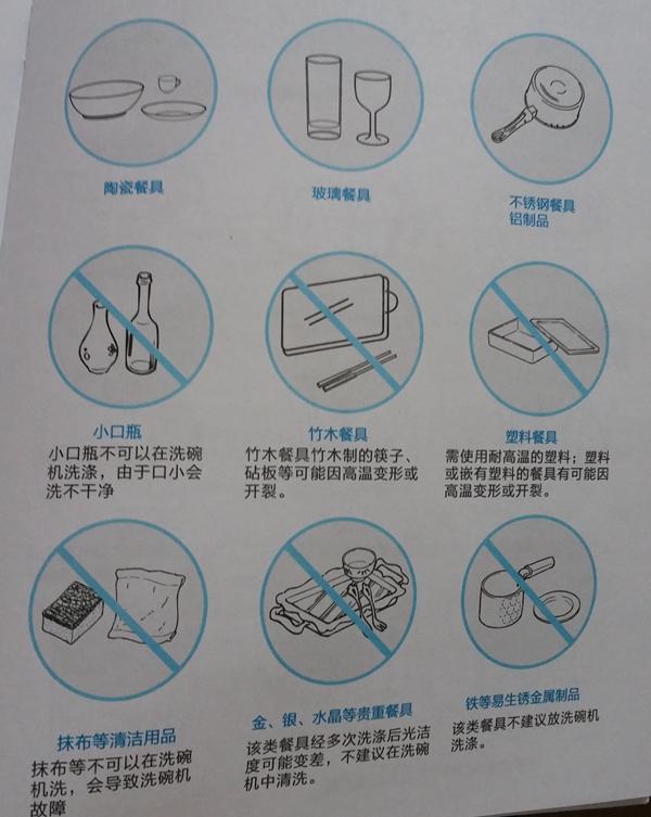 大家好我这次用洗碗机洗了水果奶嘴甚至抽油烟机