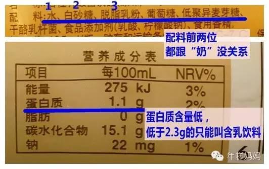 1分鐘讀懂營養標籤看寶寶吃了多少垃圾食品