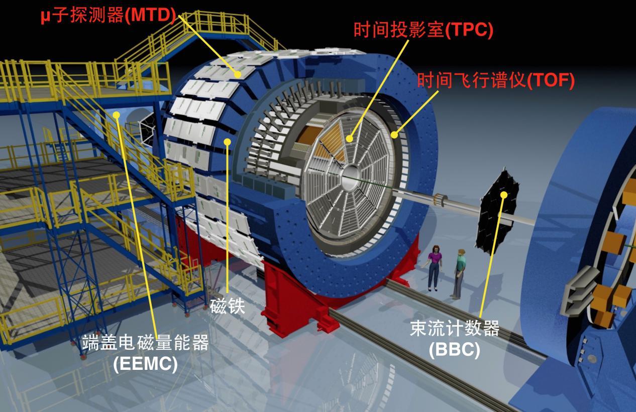 反物质不再遥不可及:国内首次利用超强超短激光产生反物质 