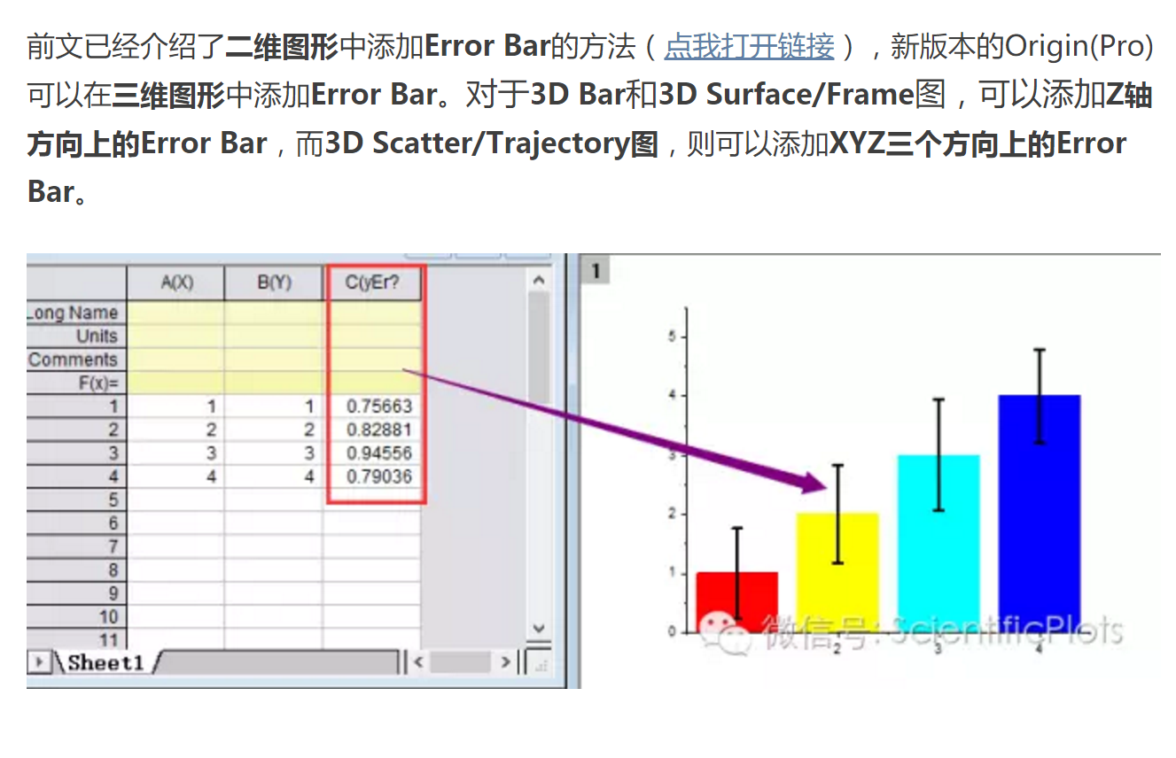 Origin(Pro):3D图--Error Bar