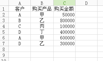 Excel 中两个表多对多如何实现 查找匹配?如图