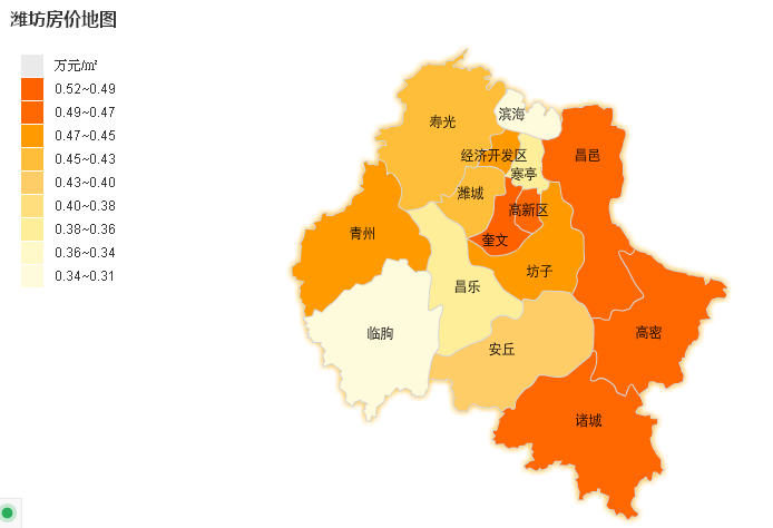 山东潍坊市区的房价比县城要低这是真的吗?如果是真的,为什么会有这种反差? - 知乎