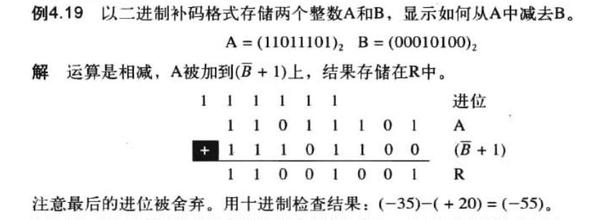 关于二进制补码的减法运算 知乎