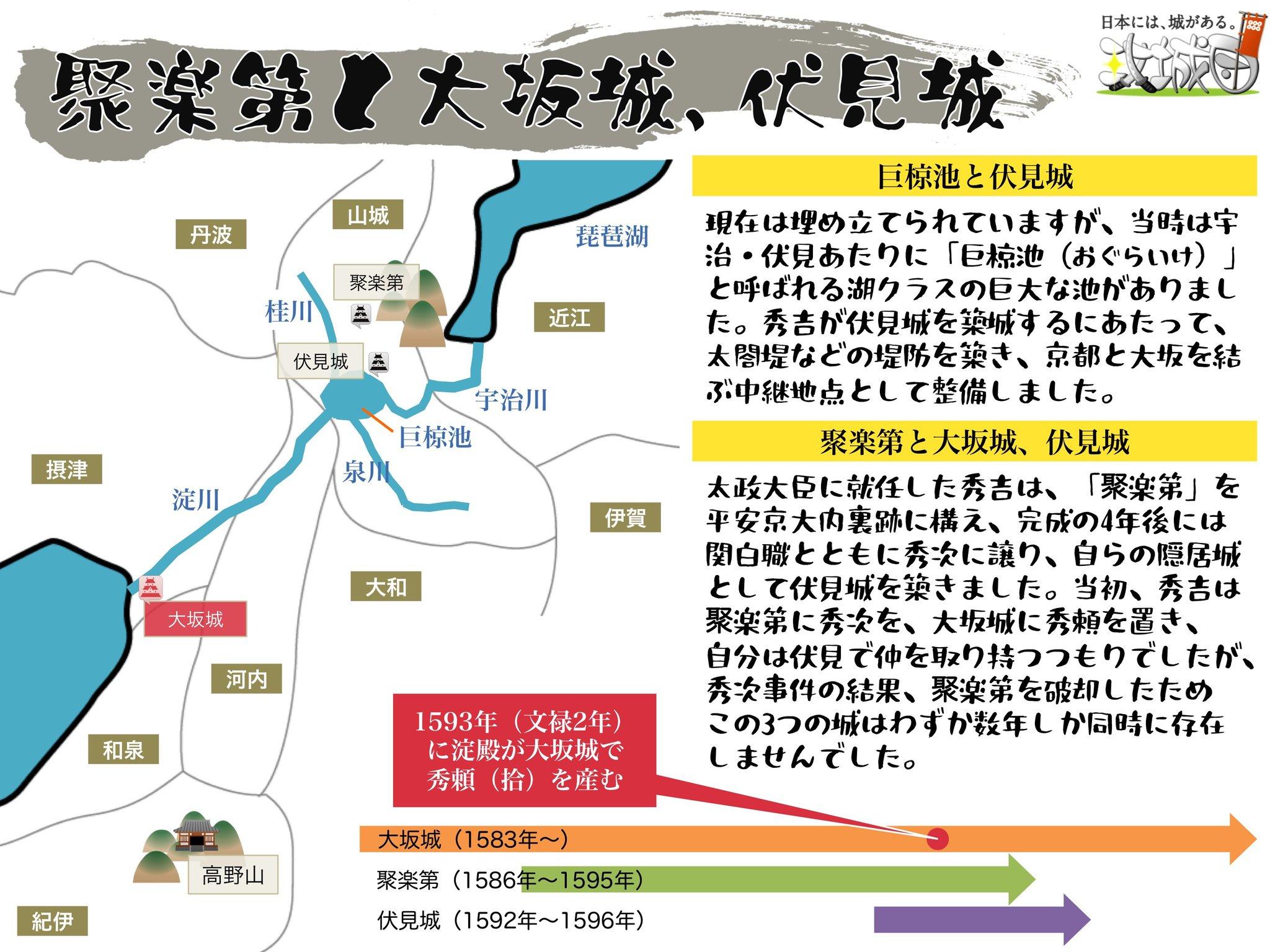 伏见城位置图片