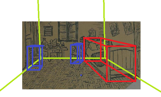 新手如何检查自己画中的透视错误?