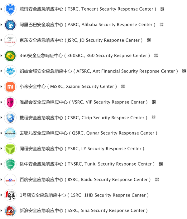 你知道国内有多少src 吗 知乎