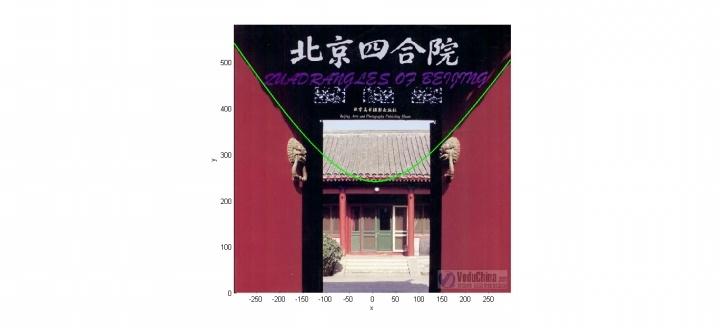 机器学习笔记:核函数的作用简介 机器学习笔记:核函数的作用简介