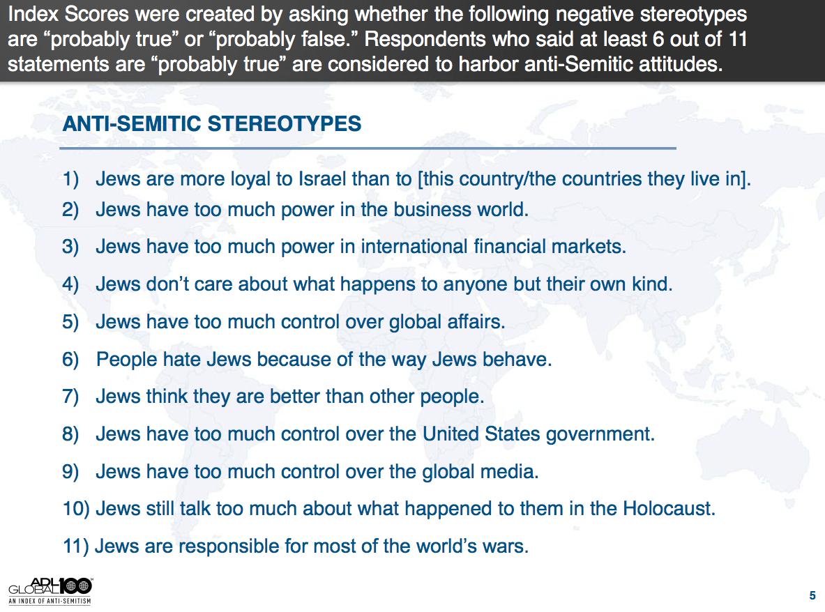 adl global 100 - 知乎