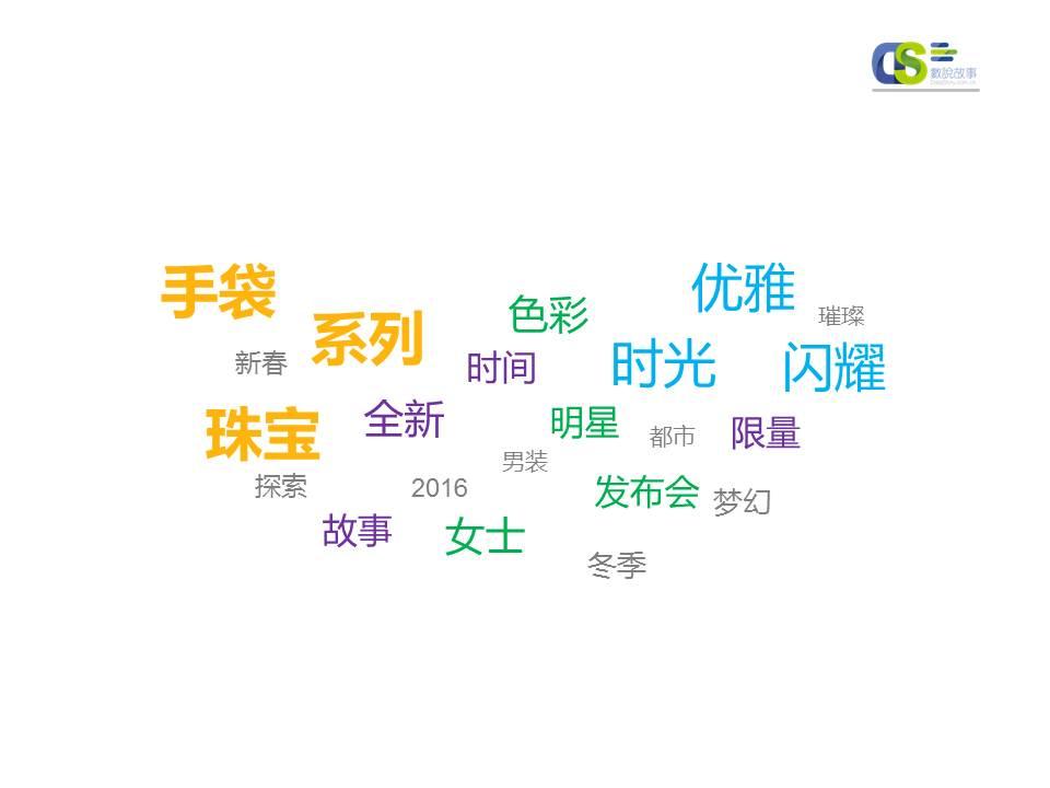 如何做微信运营数据分析? - 数说故事的回答