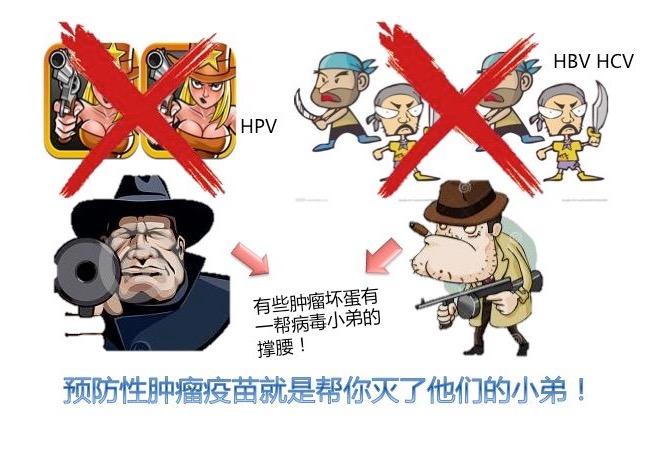 肿瘤疫苗,除了宫颈癌 HPV 疫苗和胃癌 HP 疫苗