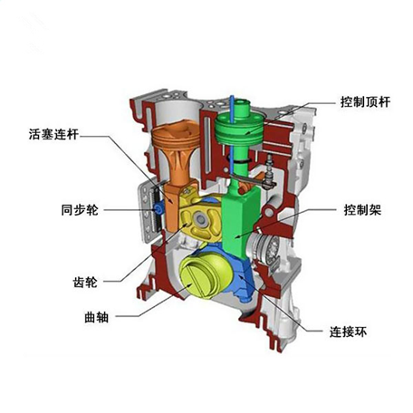 XKTY.COM星空体育-福美来-太平洋汽车