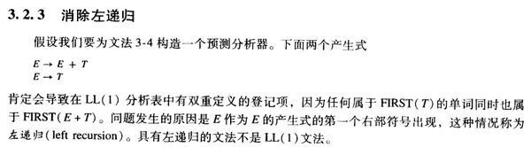 为什么递归下降分析中要消除左递归 消除左递归例题 桃丽网