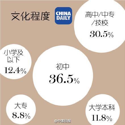 如何评价咪蒙的《致贱人》《致low逼》? - 常悦