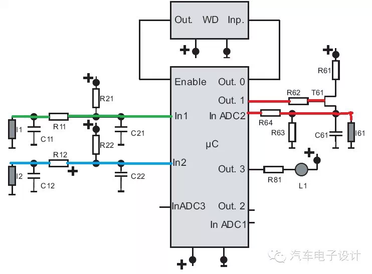 某控制器ecu的功能安全分析