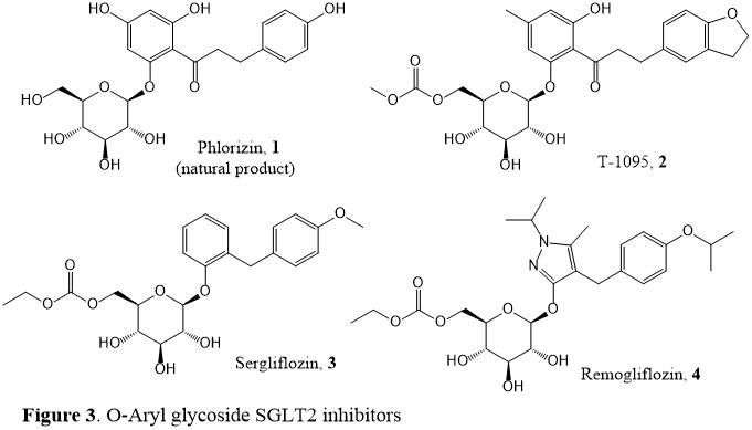 二型糖尿病治疗药物Empagliflozin——新型SGLT2抑制剂 - 知乎