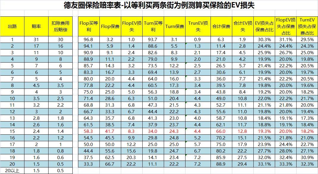 给孩子买保险知乎 老年人怎么买保险知乎