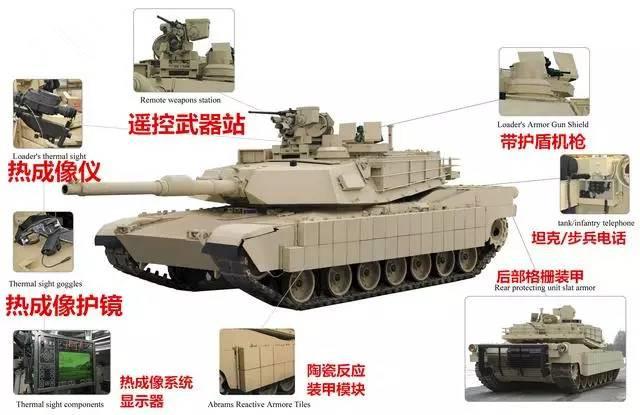 城市战尤其是巷战的难点有哪些呢,美俄的应对