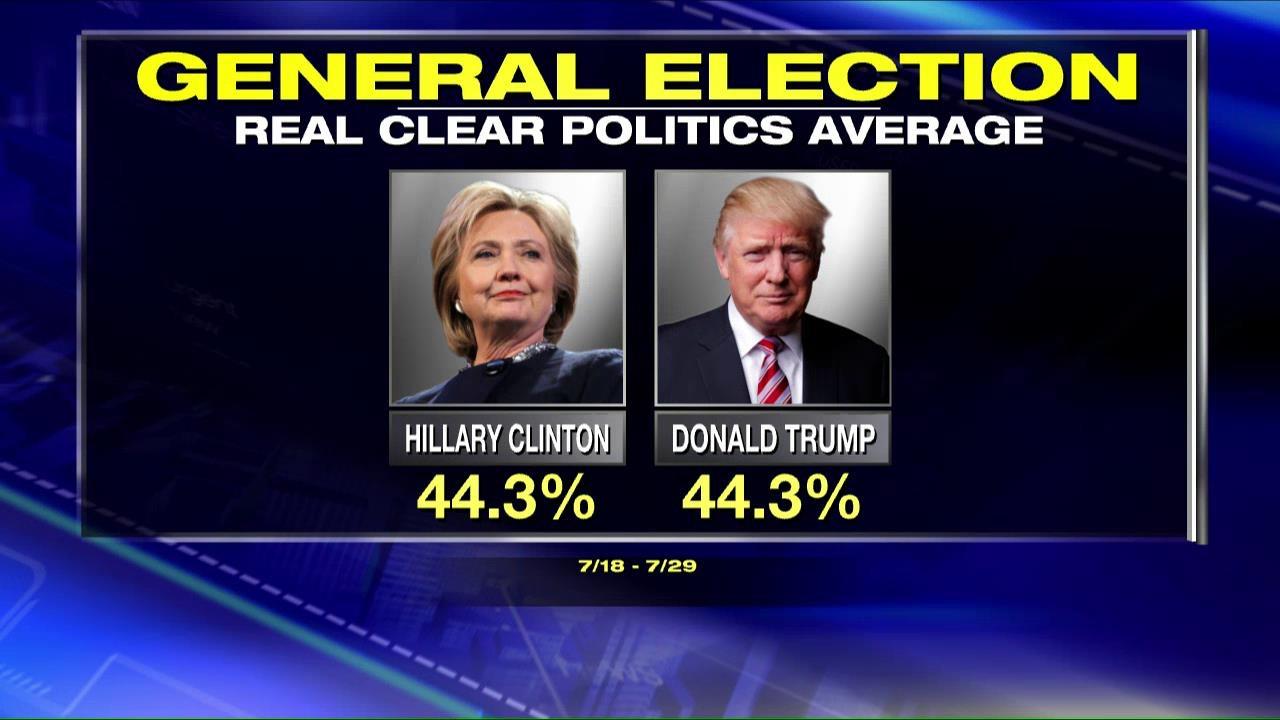 如何评价7月29日最新民调显示特朗普与希拉里