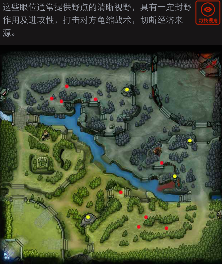 没有DOTA基础,只有一点LOL经验的玩家如何在