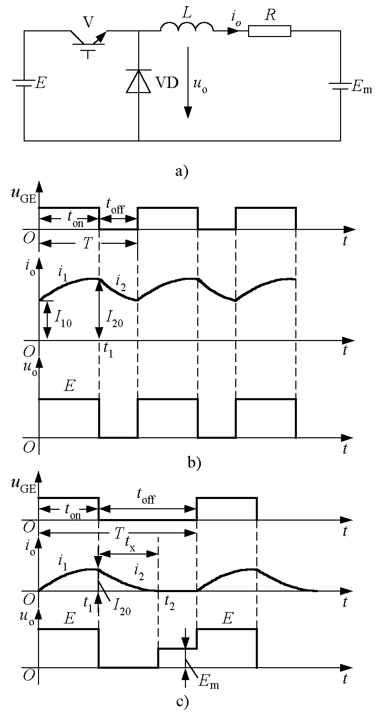 (图6  降压斩波电路的原理图及波形;a)电路图; b)电流连续时的波形 ;c