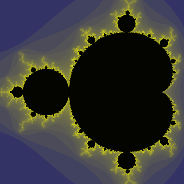 mandelbrot分形图案