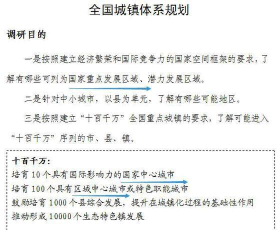 如何看待以 十百千万 为体系的新的全国城镇体系规划的制定 知乎