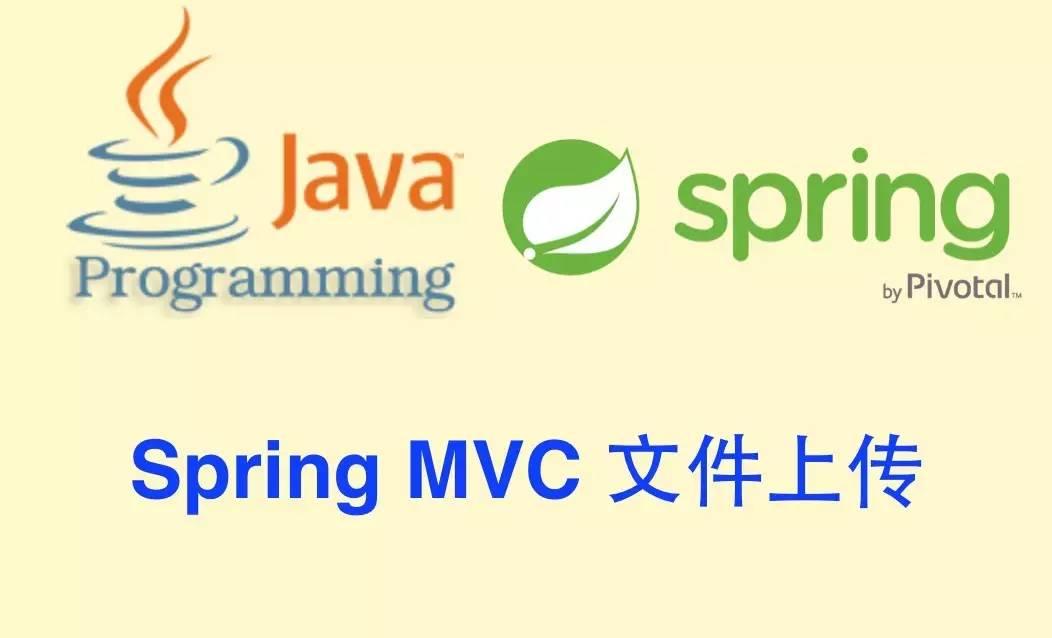 springmvc处理文件上传