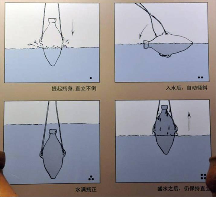 马家窑文化的小口尖底瓶是如何使用的如何立起来