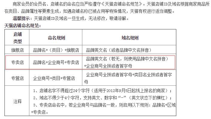 像这样明目张胆卖假货(仿品)的店铺天猫为什么