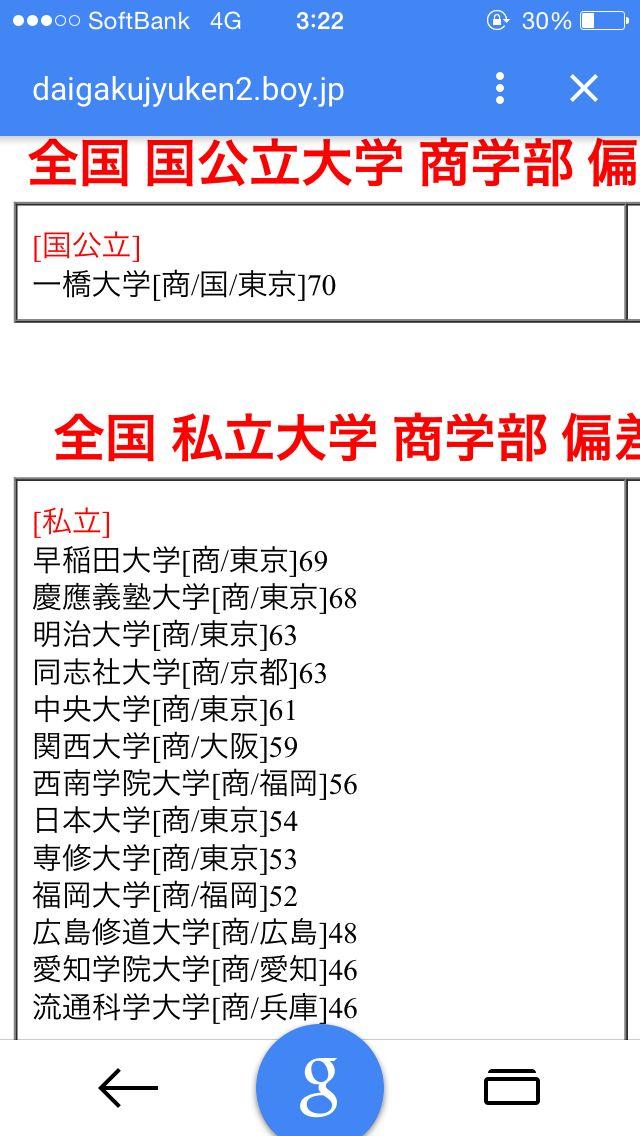 在慶應義塾大學 けいおう 就讀是怎樣一番體驗 短知乎